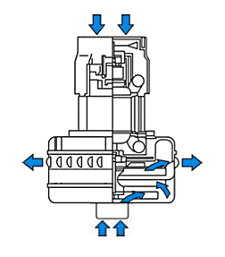 Схема работы периферического мотора