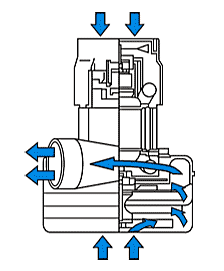 Схема работы тангенциальной турбины